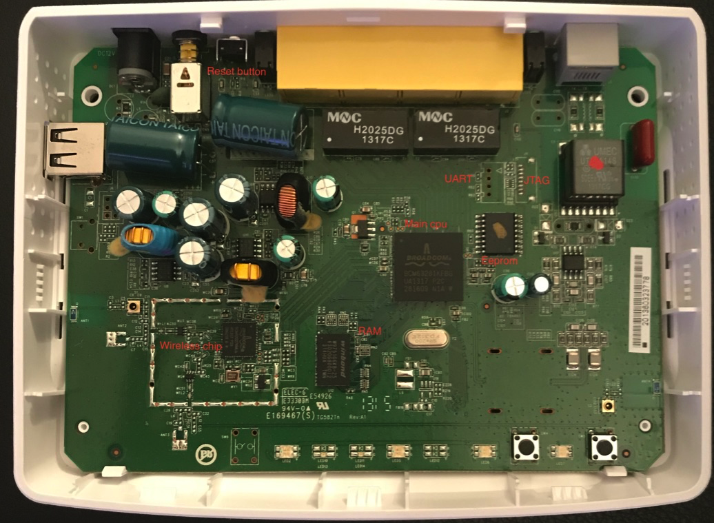 Reverse engineering the router Technicolor TG582N